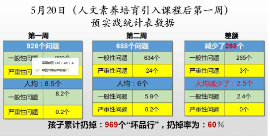 360截图16540528364433.png